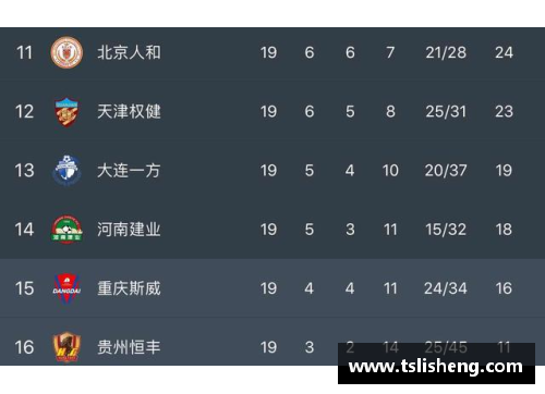 AG真人国际恒大主场大胜上海申花，登顶中超积分榜，球队状态火热表现出色 - 副本